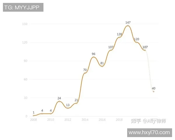 疫情影响下足球行业降薪潮的背后与未来展望分析